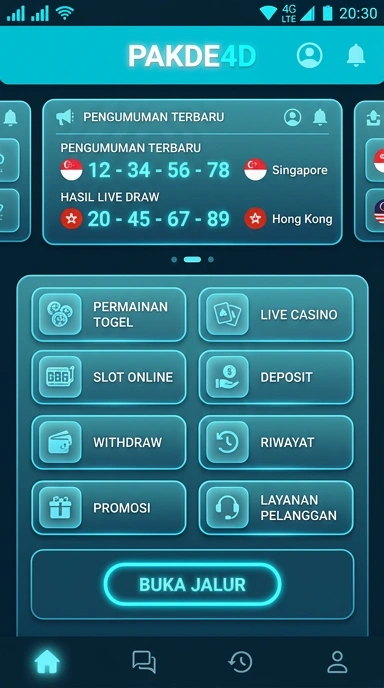 Jalur Cadangan Pakde4d untuk Akses Mudah